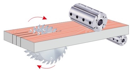 ما هو مبراة السكاكين؟